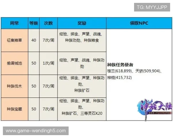 问鼎娱乐官网注册步骤指南让你轻松成为游戏高手
